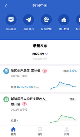 数据中国齐齐哈尔手机app开发多少钱