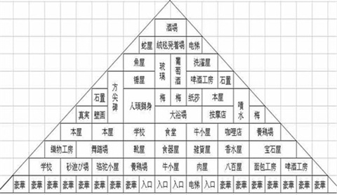 金字塔王国物语汉化版