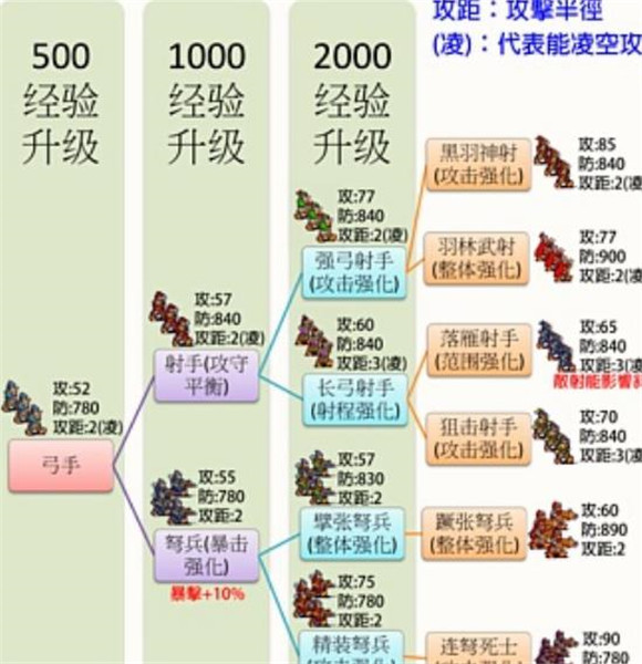 中华三国志2023青岛原生app开发公司