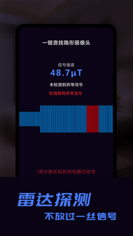 奇趣酒店防偷窥探测器