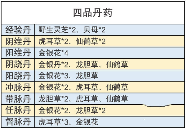 不休江湖