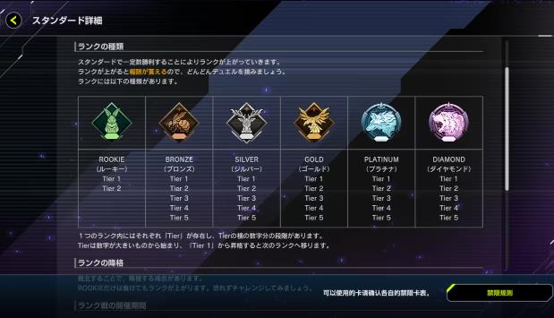 游戲王大師決斗中文版