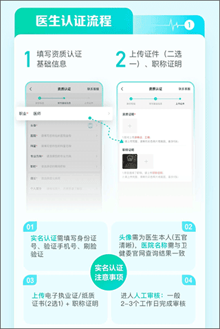 阿里健康网络医院医生怎么注册
