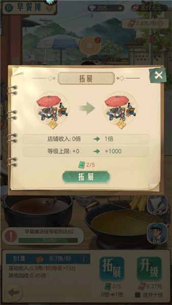 時光雜貨店正版