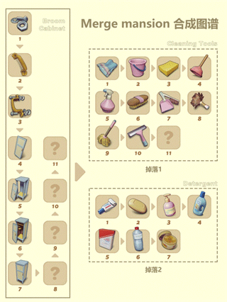 莊園合合正版