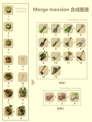 莊園合合正版