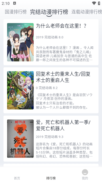 acgNya