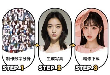 妙鸭相机