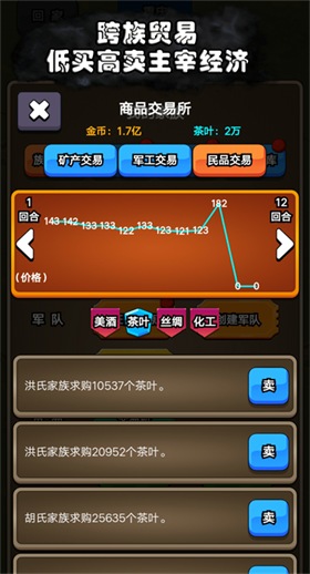 代號家族崛起無限金幣