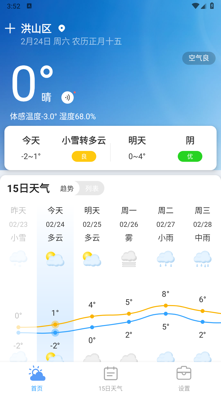 天气预报准ys