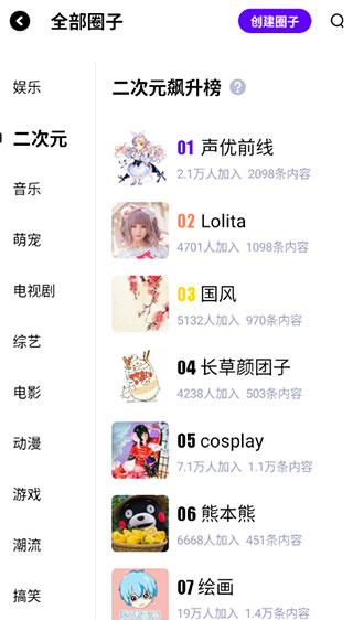 爱奇艺泡泡圈