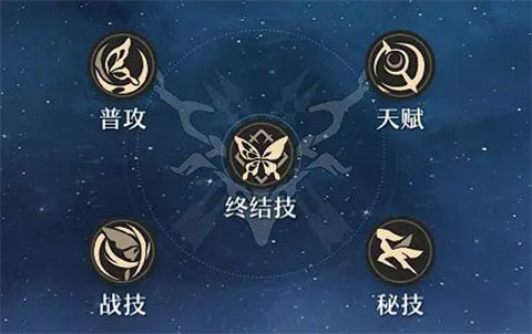 崩壞星穹鐵道官方版