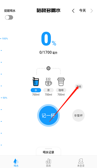 咕咚多喝水