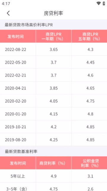 公积金贷款计算器