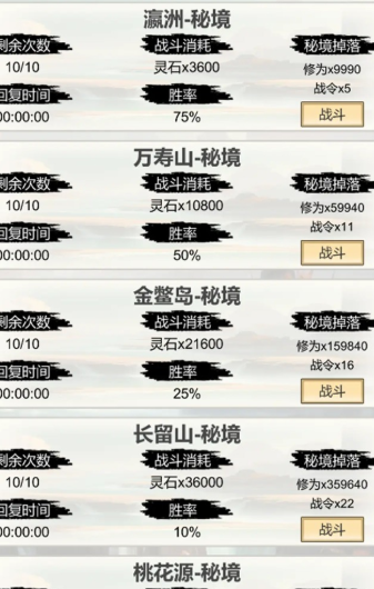 洪荒修仙無限點擊砍怪升級