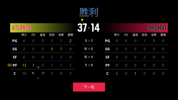 模擬籃球賽2內(nèi)置菜單中文版
