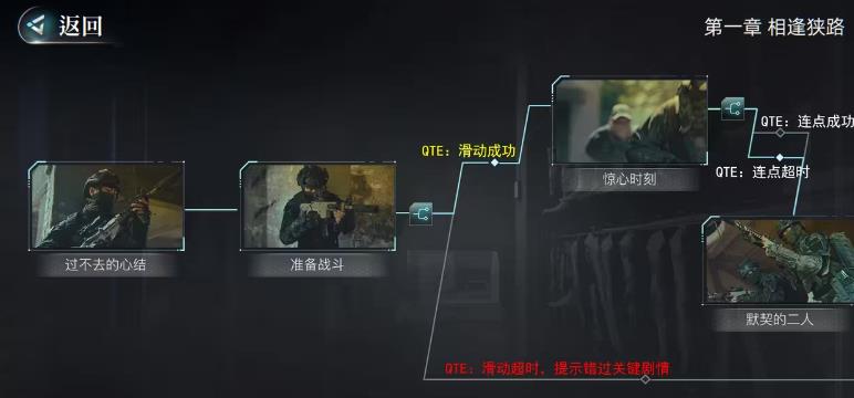 反轉(zhuǎn)21克完整版