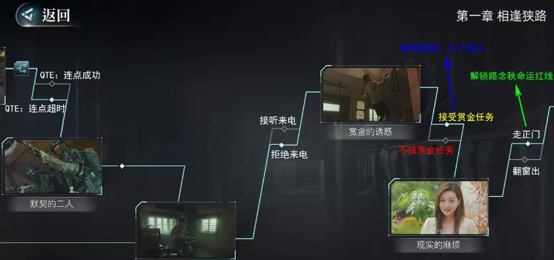反轉(zhuǎn)21克完整版