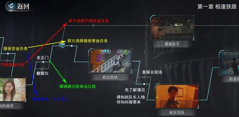 反轉(zhuǎn)21克完整版