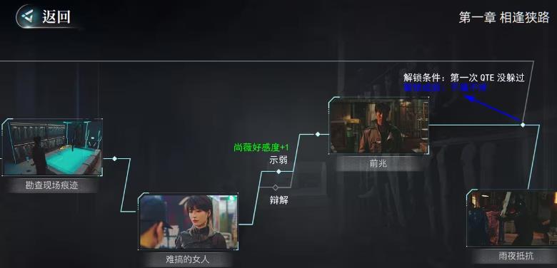 反轉(zhuǎn)21克完整版