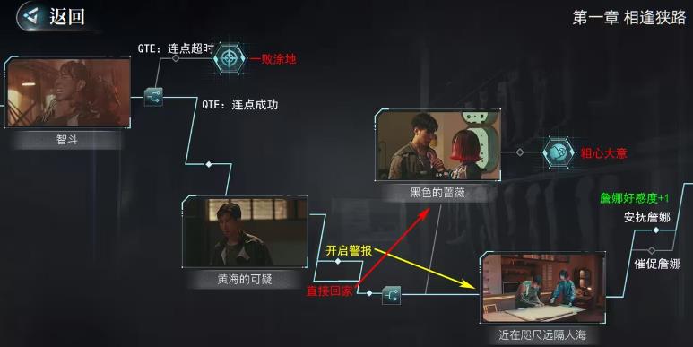反轉(zhuǎn)21克完整版