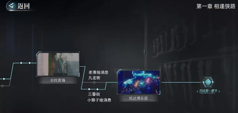 反轉(zhuǎn)21克完整版