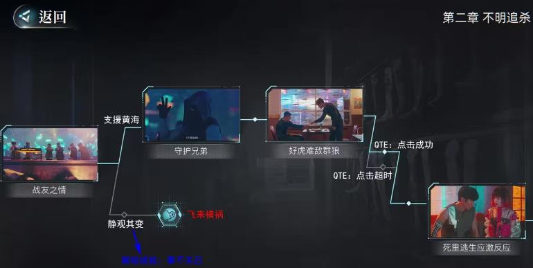 反轉(zhuǎn)21克完整版