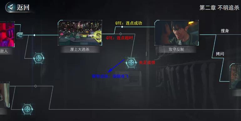 反轉(zhuǎn)21克完整版