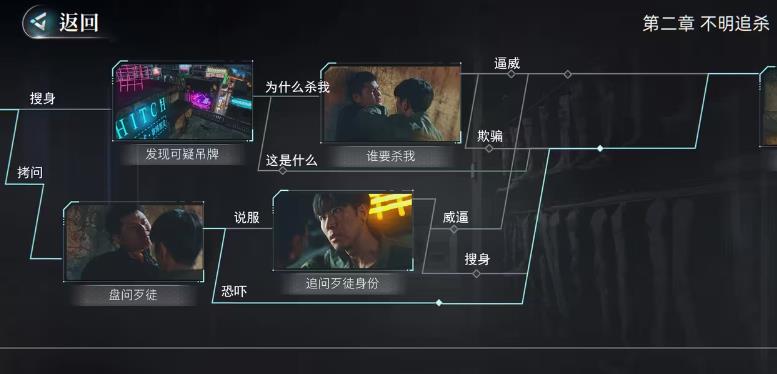 反轉(zhuǎn)21克完整版