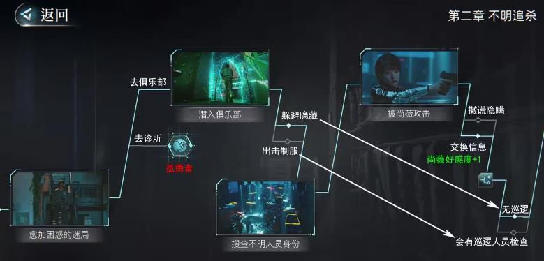 反轉(zhuǎn)21克完整版