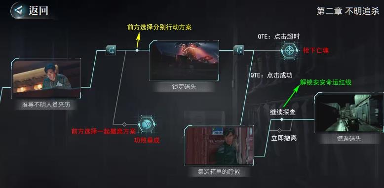 反轉(zhuǎn)21克完整版