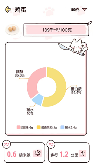 檸檬輕斷食新版