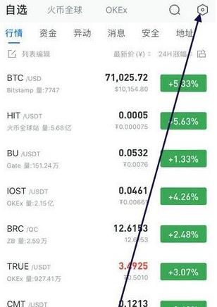 AICoin行情
