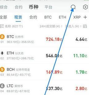 AICoin行情