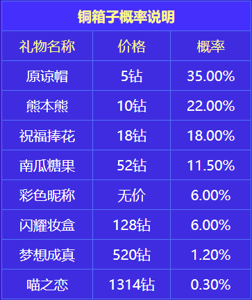 點點開黑官方版