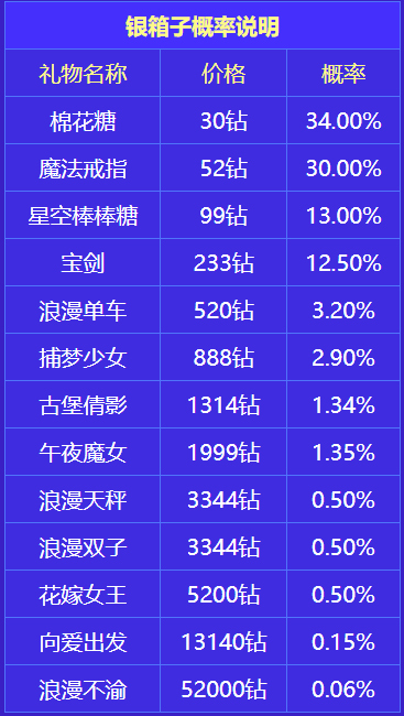 點點開黑官方版