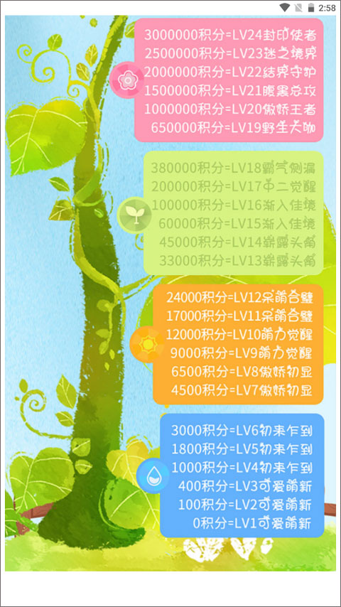漫芽糖壁纸涂色