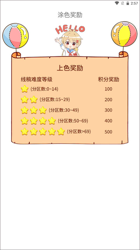 漫芽糖壁纸涂色