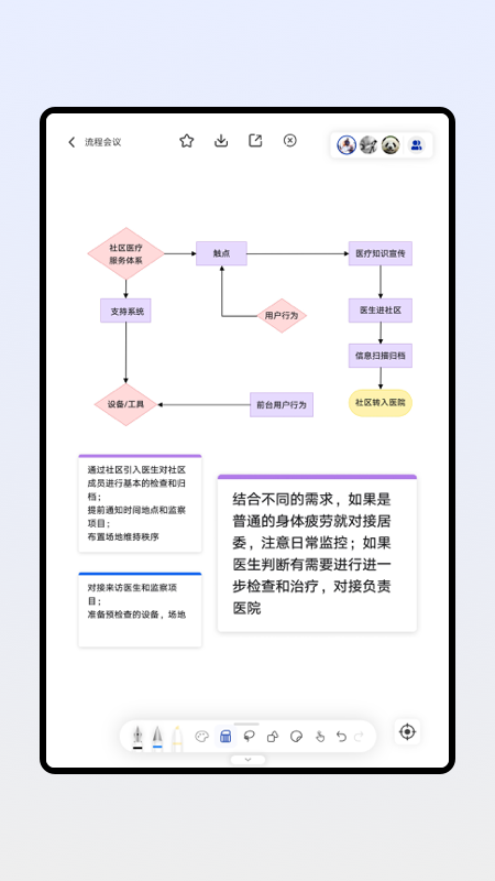 板書