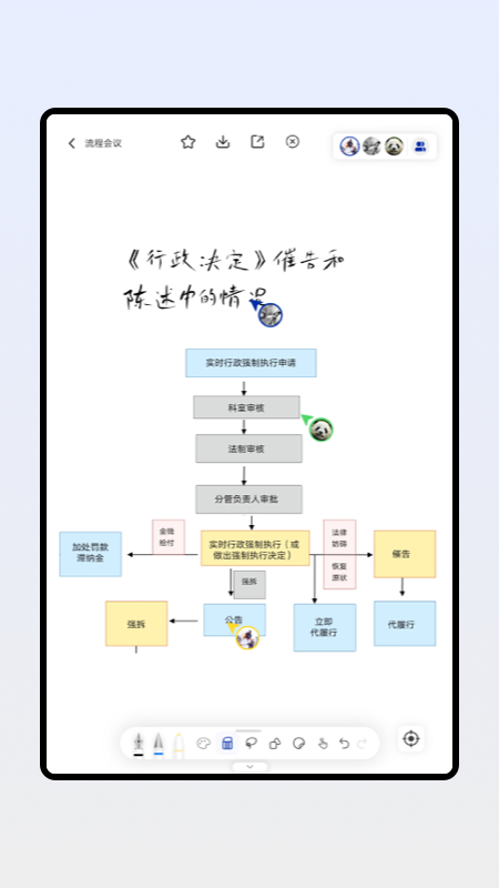 板書