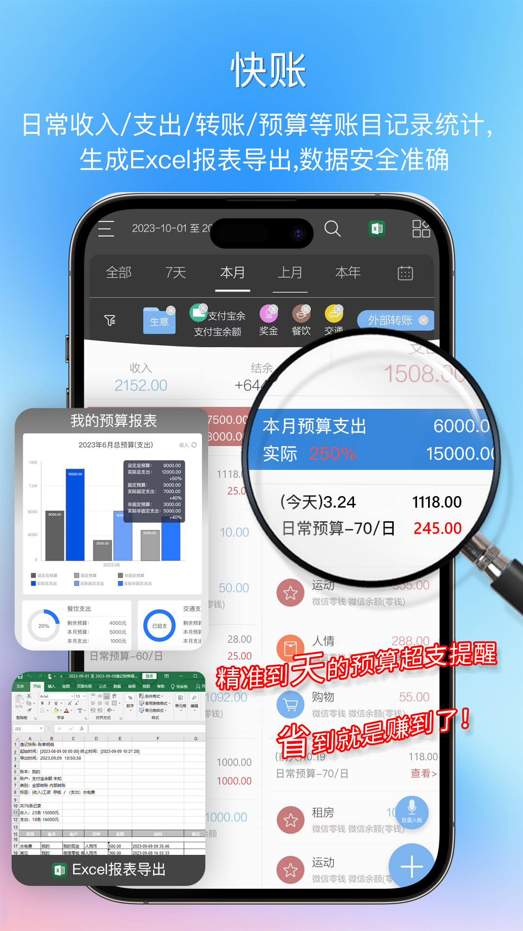 逸记日记