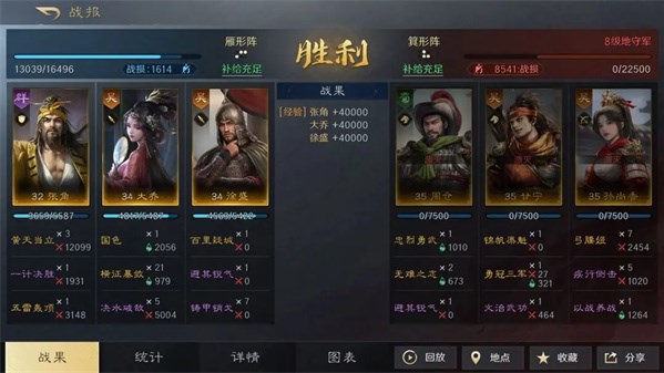 三國(guó)謀定天下強(qiáng)力開(kāi)荒陣容搭配推薦