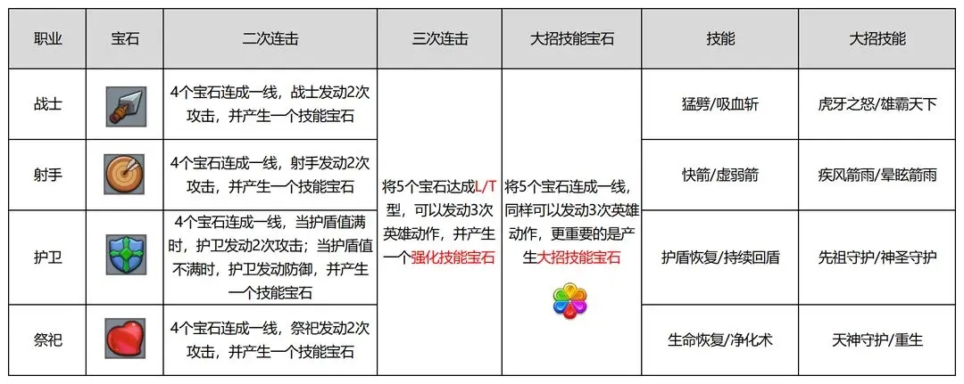 消滅方塊官方正版