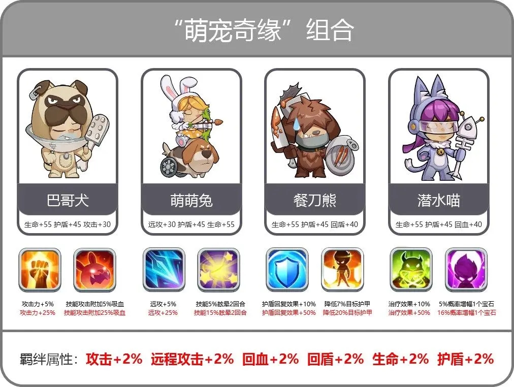 消滅方塊官方正版