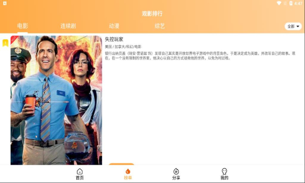 二狗电影最新版