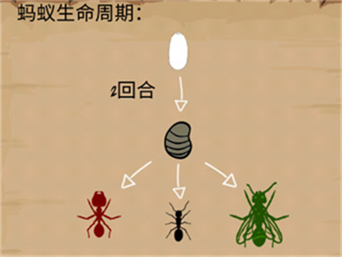 最后的螞蟻漢化版