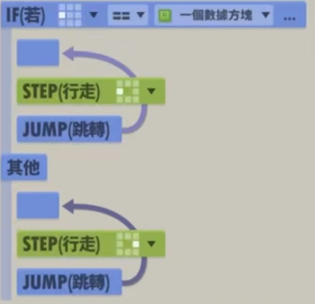 70億人中文版