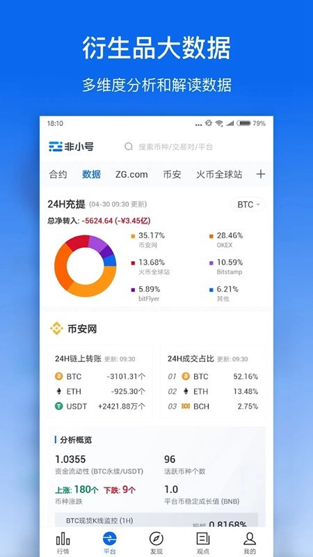 非小号App下载