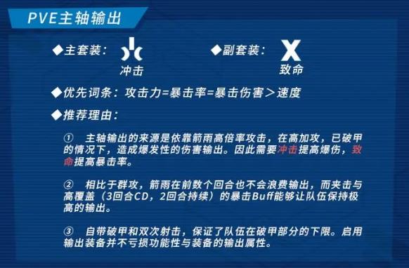 元素裂变官方版