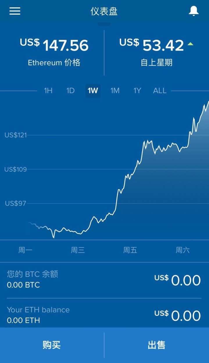 Coinbase数字钱包